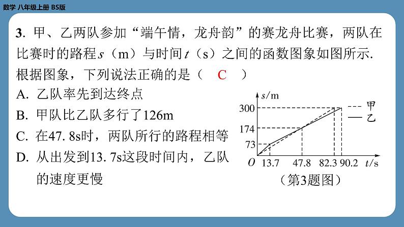 2024-2025学年度北师版八上数学4.4一次函数的应用（第三课时）【课外培优课件】第4页