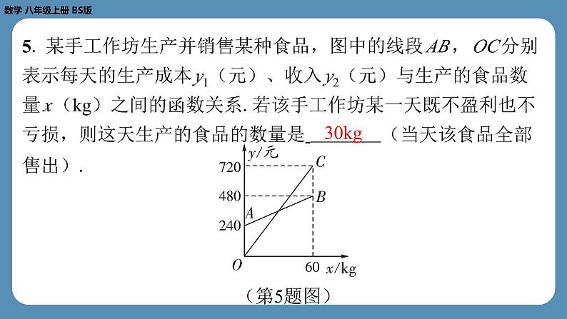 2024-2025学年度北师版八上数学4.4一次函数的应用（第三课时）【课外培优课件】第6页