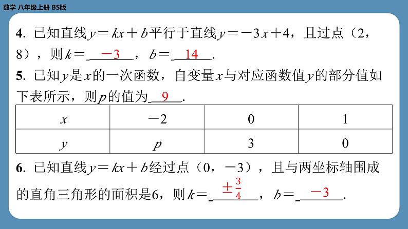 2024-2025学年度北师版八上数学4.4一次函数的应用（第一课时）【课外培优课件】第4页