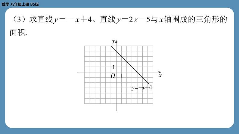 2024-2025学年度北师版八上数学5.6二元一次方程与一次函数【课外培优课件】第8页