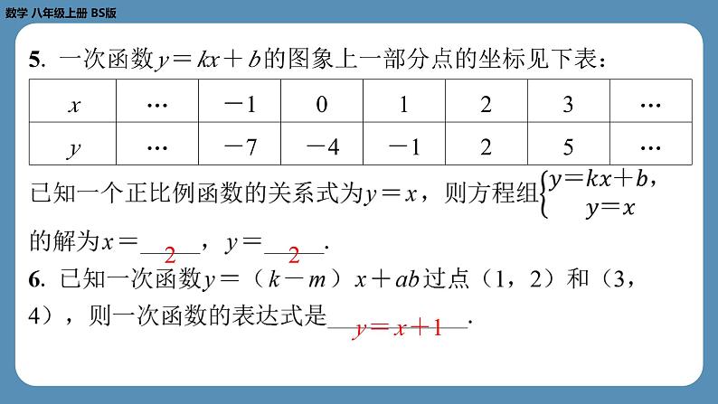 2024-2025学年度北师版八上数学5.7用二元一次方程组确定一次函数表达式【课外培优课件】第4页