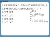 2024-2025学年度北师版八上数学-第六章-数据的分析-回顾与思考【课外培优课件】