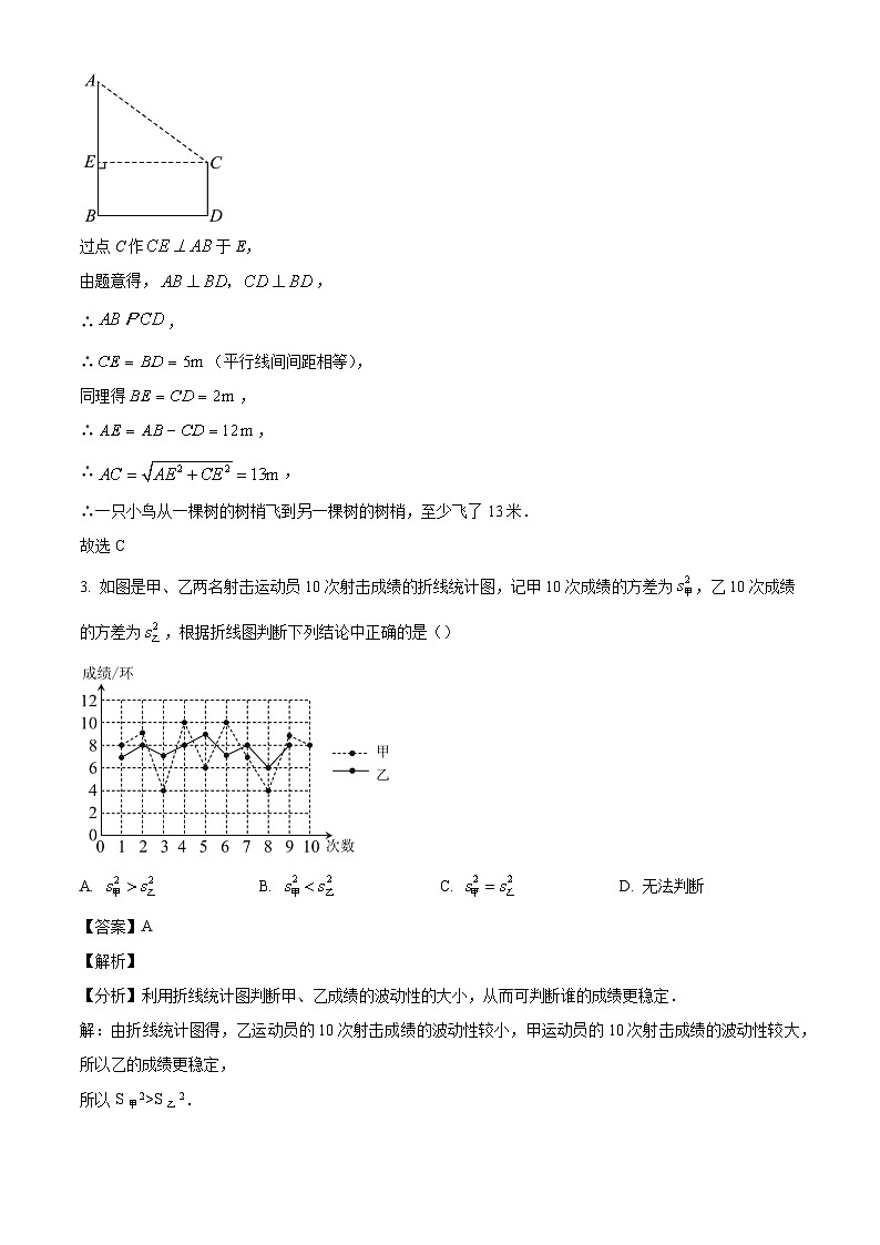 广西壮族自治区南宁市青秀区第四十七中学2023-2024学年八年级下学期5月月考数学试题（解析版）02