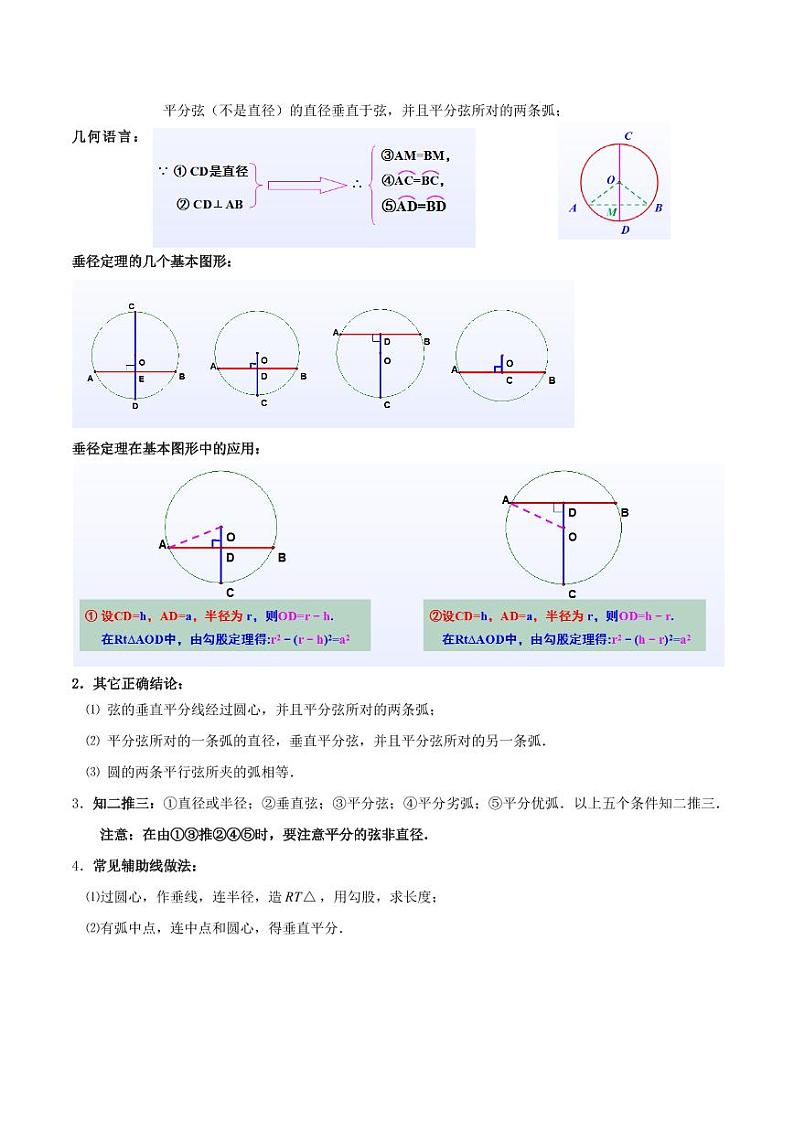 垂径定理及其推论重难点题型专训 （原卷版）第2页