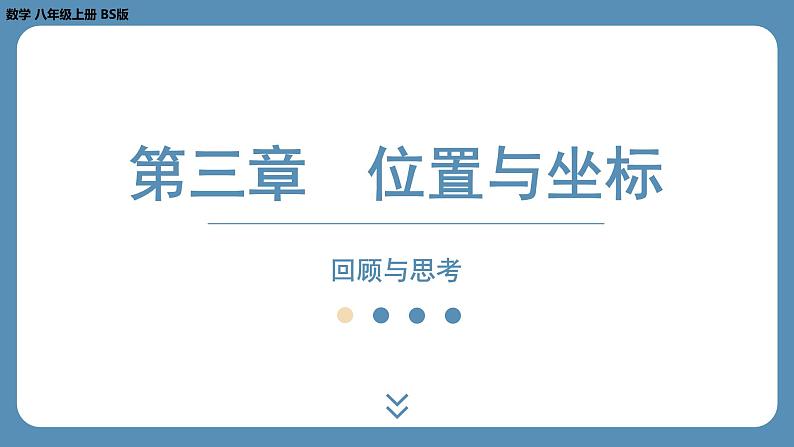 2024-2025学年度北师版八上数学-第三章-位置与坐标-回顾与思考【课外培优课件】第1页