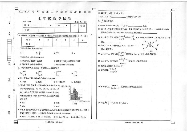 吉林省吉林舒兰市第七中学2023-2024学年七年级下学期期末考试数学试卷第1页