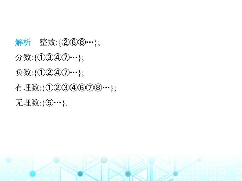 苏科版初中八年级数学上册4-3实数第一课时实数与数轴课件06