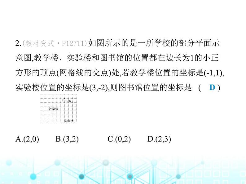 苏科版初中八年级数学上册5-2平面直角坐标系第三课时平面直角坐标系的应用课件03