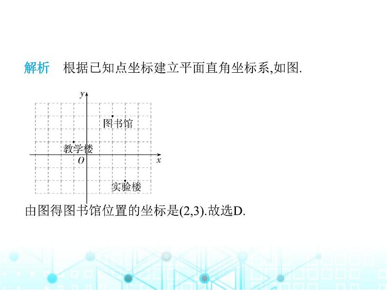 苏科版初中八年级数学上册5-2平面直角坐标系第三课时平面直角坐标系的应用课件04