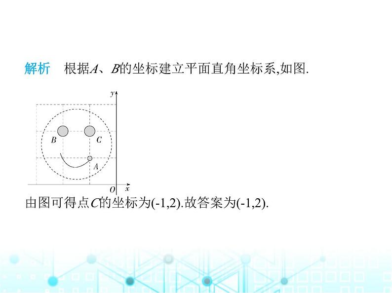 苏科版初中八年级数学上册5-2平面直角坐标系第三课时平面直角坐标系的应用课件06