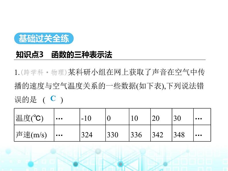 苏科版初中八年级数学上册6-1函数第二课时函数表示法与函数图像课件02