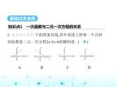蘇科版初中八年級數(shù)學(xué)上冊6-5一次函數(shù)與二元一次方程課件