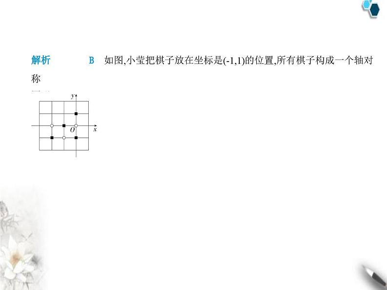 青岛版初中八年级数学上册第2章素养提优测试卷课件03