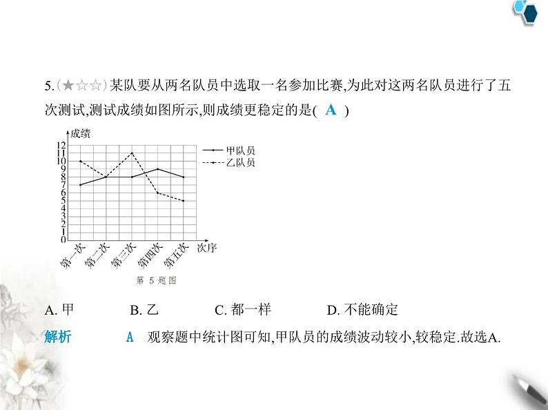 青岛版初中八年级数学上册第4章素养基础测试卷课件第6页