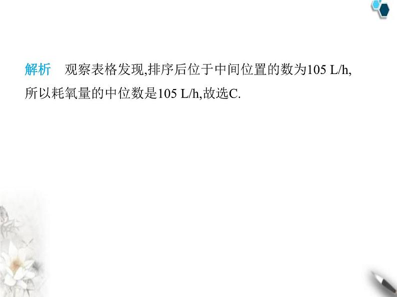 青岛版初中八年级数学上册第4章素养综合检测课件03