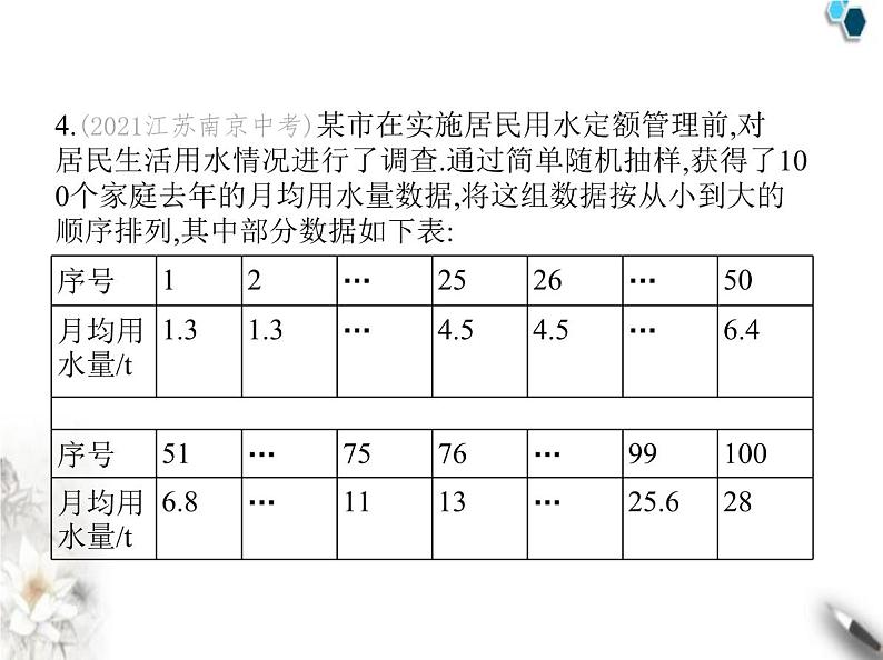 青岛版初中八年级数学上册4-2中位数课件06