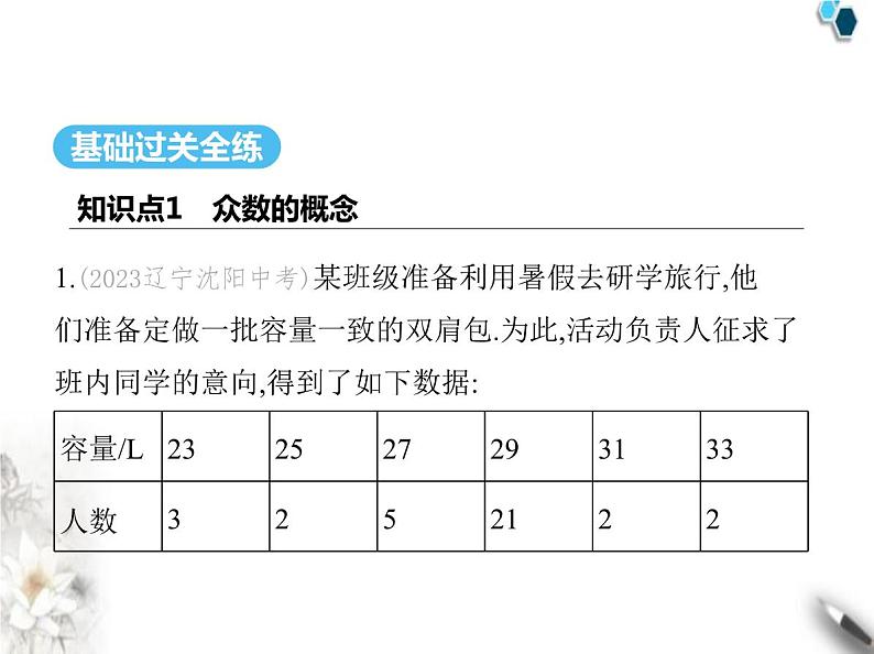 青岛版初中八年级数学上册4-3众数课件02