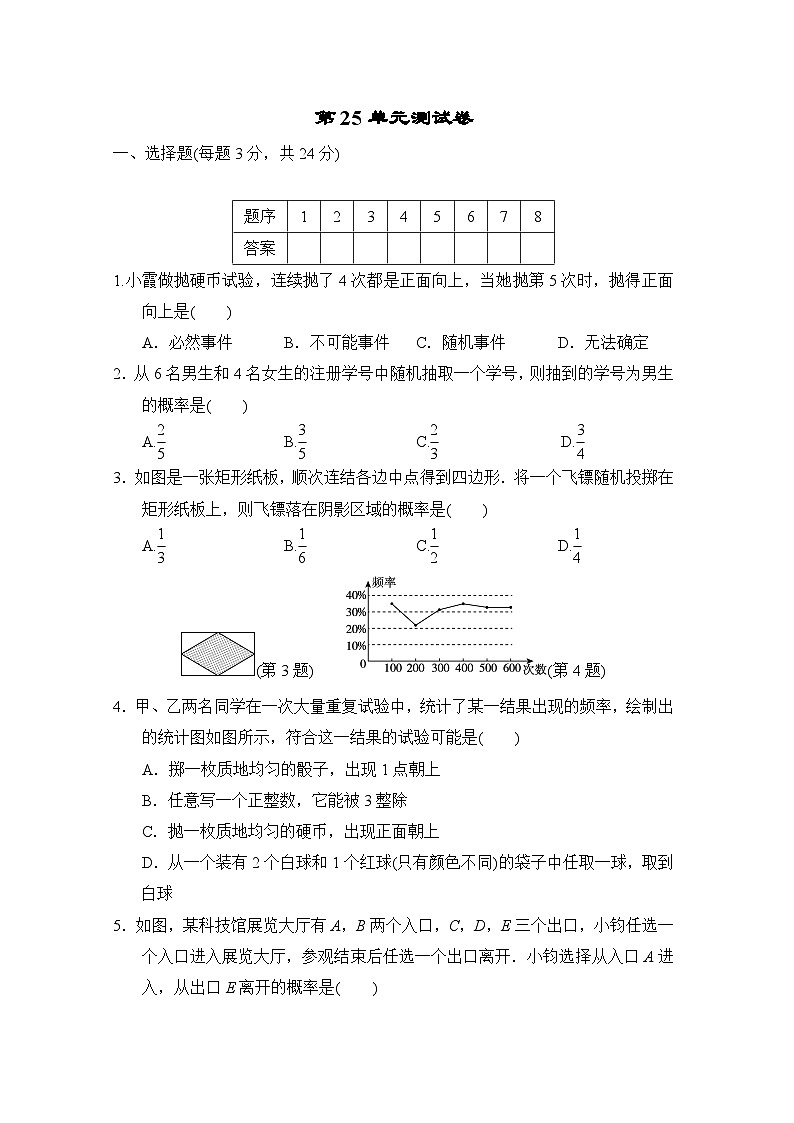 第25章 随机事件的概率 单元测试卷（试卷）-2024-2025学年华东师大版九年级数学上册01