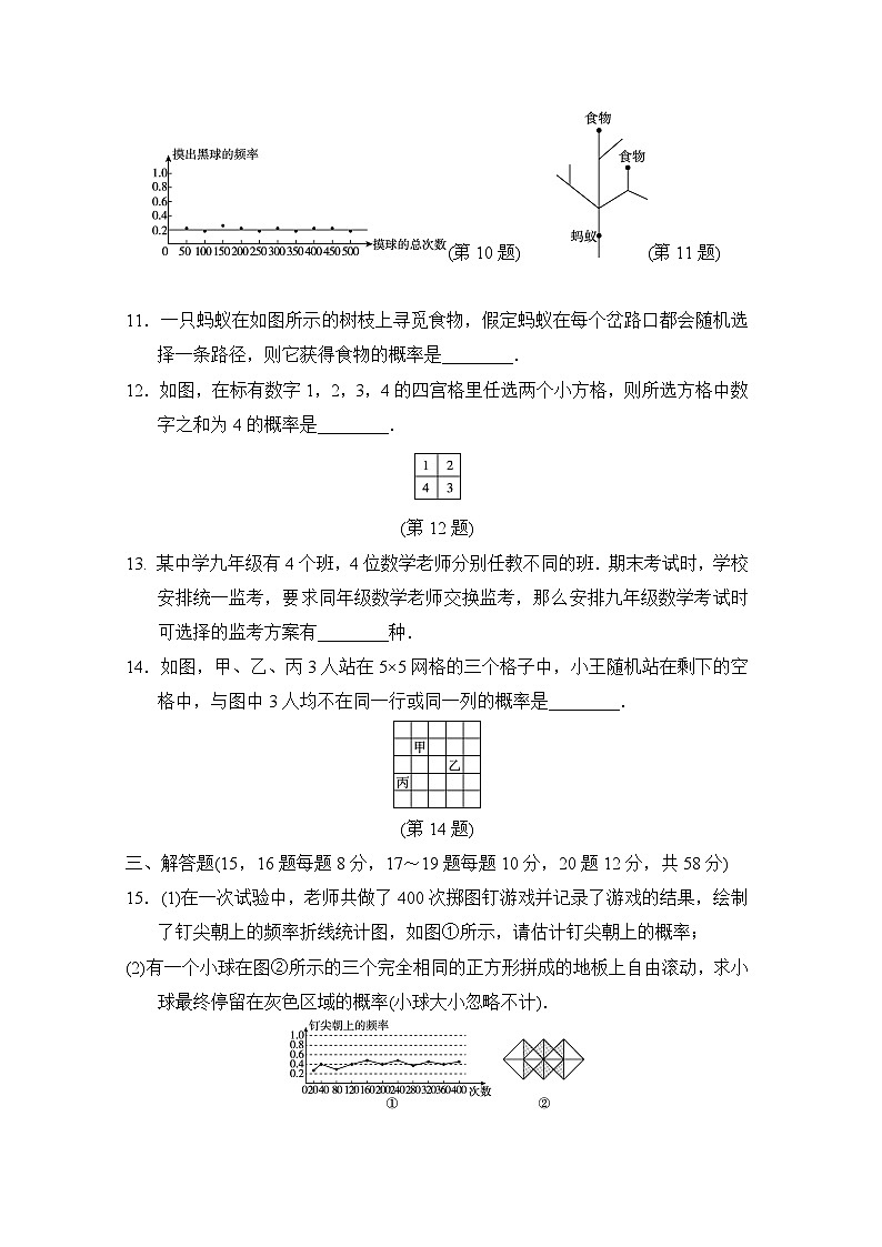 第25章 随机事件的概率 单元测试卷（试卷）-2024-2025学年华东师大版九年级数学上册03