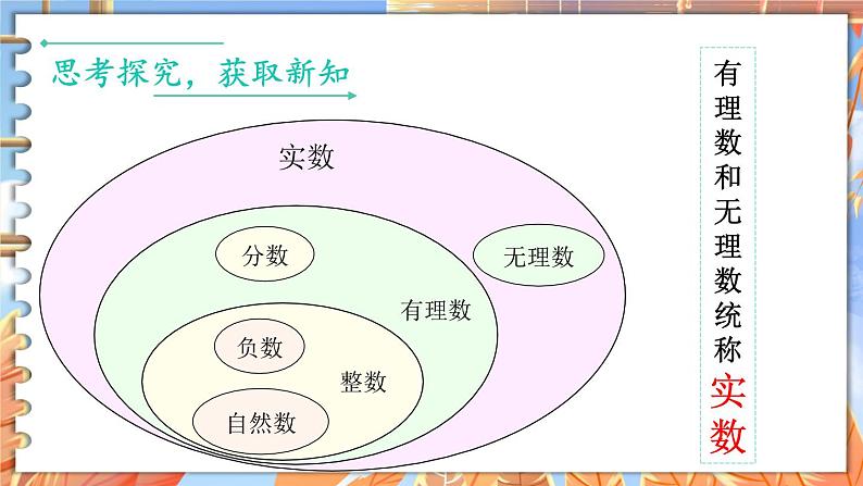 北师数学八年级上册 第二章 6 实数 PPT课件04