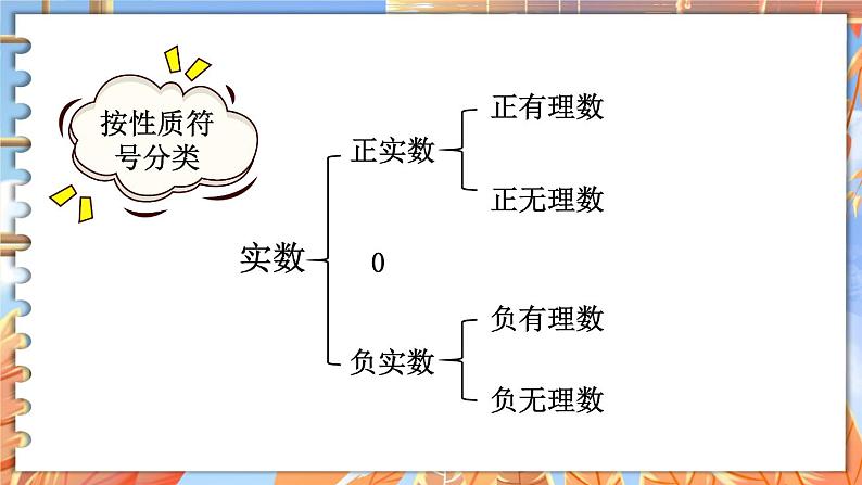 北师数学八年级上册 第二章 6 实数 PPT课件06