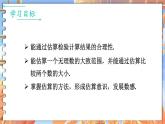 北師數(shù)學(xué)八年級(jí)上冊(cè) 第二章 4 估算 PPT課件