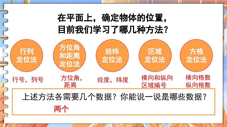 北师数学八年级上册 第三章 3.2 平面直角坐标系 PPT课件04