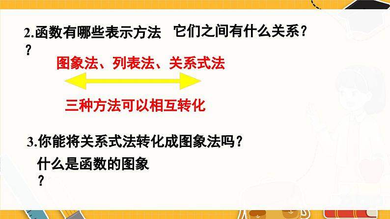 北师数学八年级上册 第四章 4.3 一次函数的图象 PPT课件05