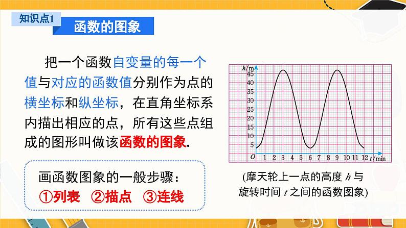 北师数学八年级上册 第四章 4.3 一次函数的图象 PPT课件07