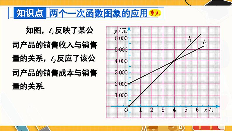 北师数学八年级上册 第四章 4.4  一次函数的应用 PPT课件06