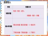 北师数学八年级上册 第五章 4 应用二元一次方程组——增收节支 PPT课件