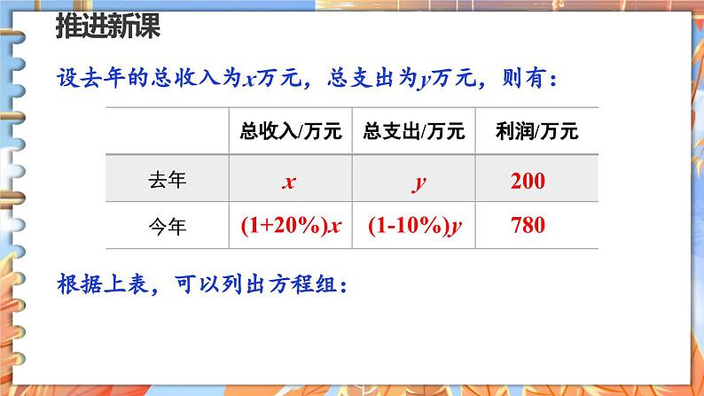 北师数学八年级上册 第五章 4 应用二元一次方程组——增收节支 PPT课件05