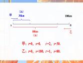 北師數(shù)學(xué)八年級(jí)上冊(cè) 第五章 7 用二元一次方程組確定一次函數(shù)表達(dá)式 PPT課件