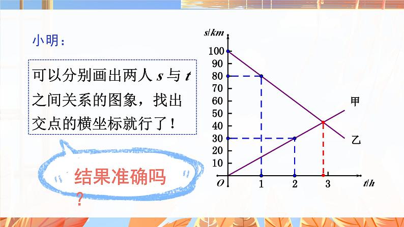 北师数学八年级上册 第五章 7 用二元一次方程组确定一次函数表达式 PPT课件06