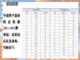 北师数学八年级上册 第六章 1 平均数 PPT课件