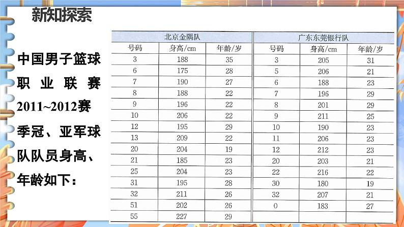 北师数学八年级上册 第六章 1 平均数 PPT课件04