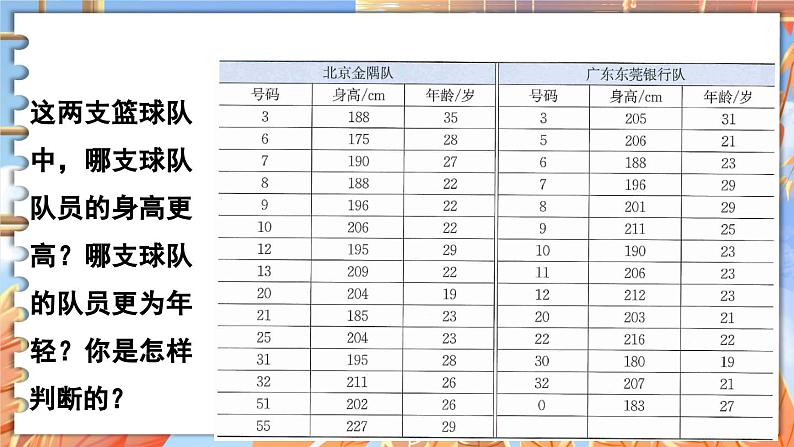 北师数学八年级上册 第六章 1 平均数 PPT课件05