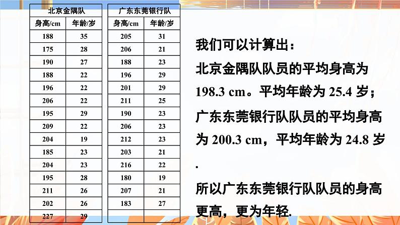 北师数学八年级上册 第六章 1 平均数 PPT课件07