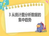 北师数学八年级上册 第六章 3 从统计图分析数据的集中趋势 PPT课件
