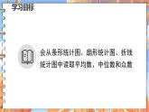 北师数学八年级上册 第六章 3 从统计图分析数据的集中趋势 PPT课件
