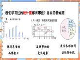 北师数学八年级上册 第六章 3 从统计图分析数据的集中趋势 PPT课件