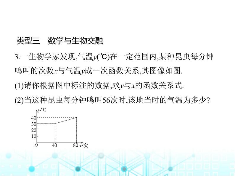 苏科版初中八年级数学上册专项素养综合练(九)跨学科专题课件第5页