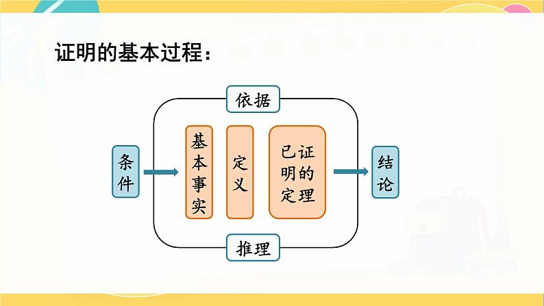 北师数学八年级上册 第七章 3 平行线的判定 PPT课件07