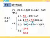 北師數(shù)學(xué)八年級上冊 第七章 本章歸納總結(jié) PPT課件