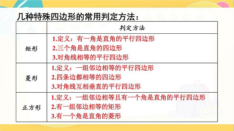 北师数学9年级上册 1.4  回顾与思考 PPT课件04