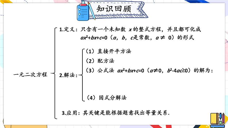 北师数学9年级上册 2.7  回顾与思考 PPT课件第2页