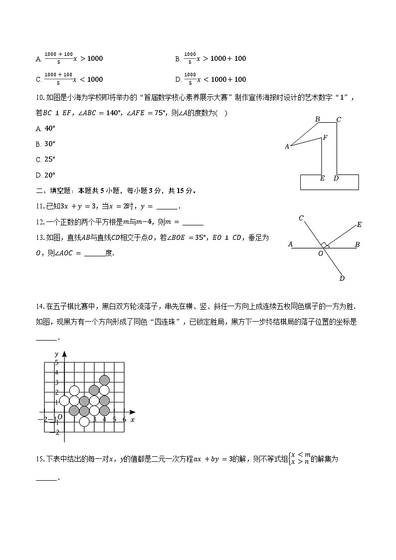 2023-2024学年广东省惠州市惠东县七年级（下）期末数学试卷（含答案）第2页