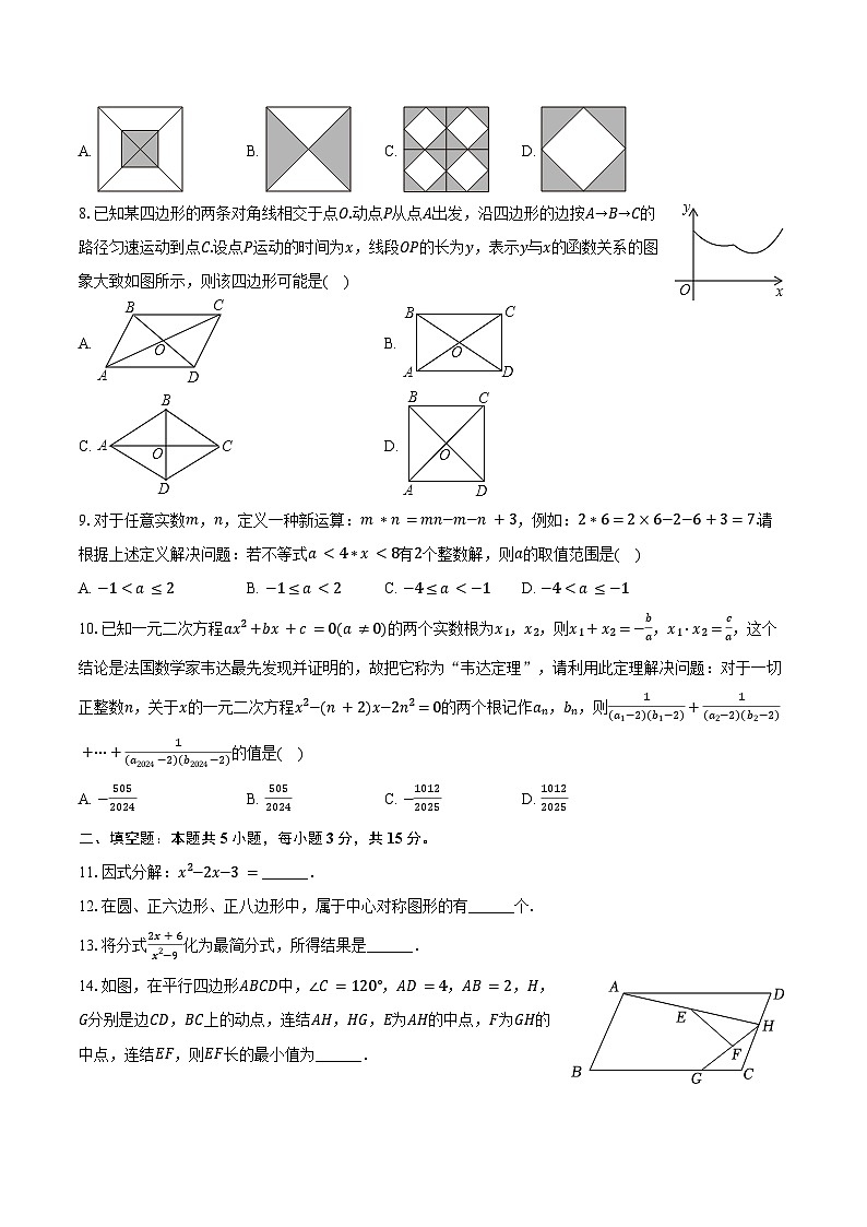 2023-2024学年广东省深圳中学初中部八年级（下）期末数学试卷（含答案）02