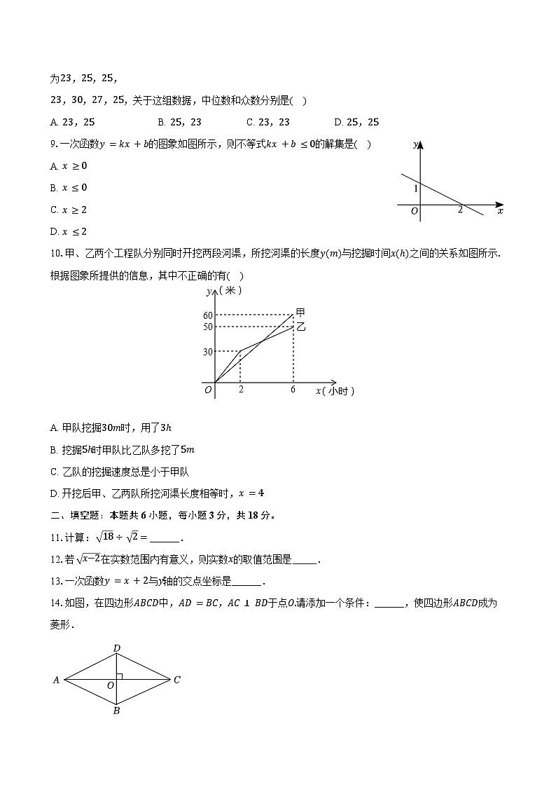 2023-2024学年广东省湛江市赤坎区等两地八年级（下）期末数学试卷（含答案）第2页