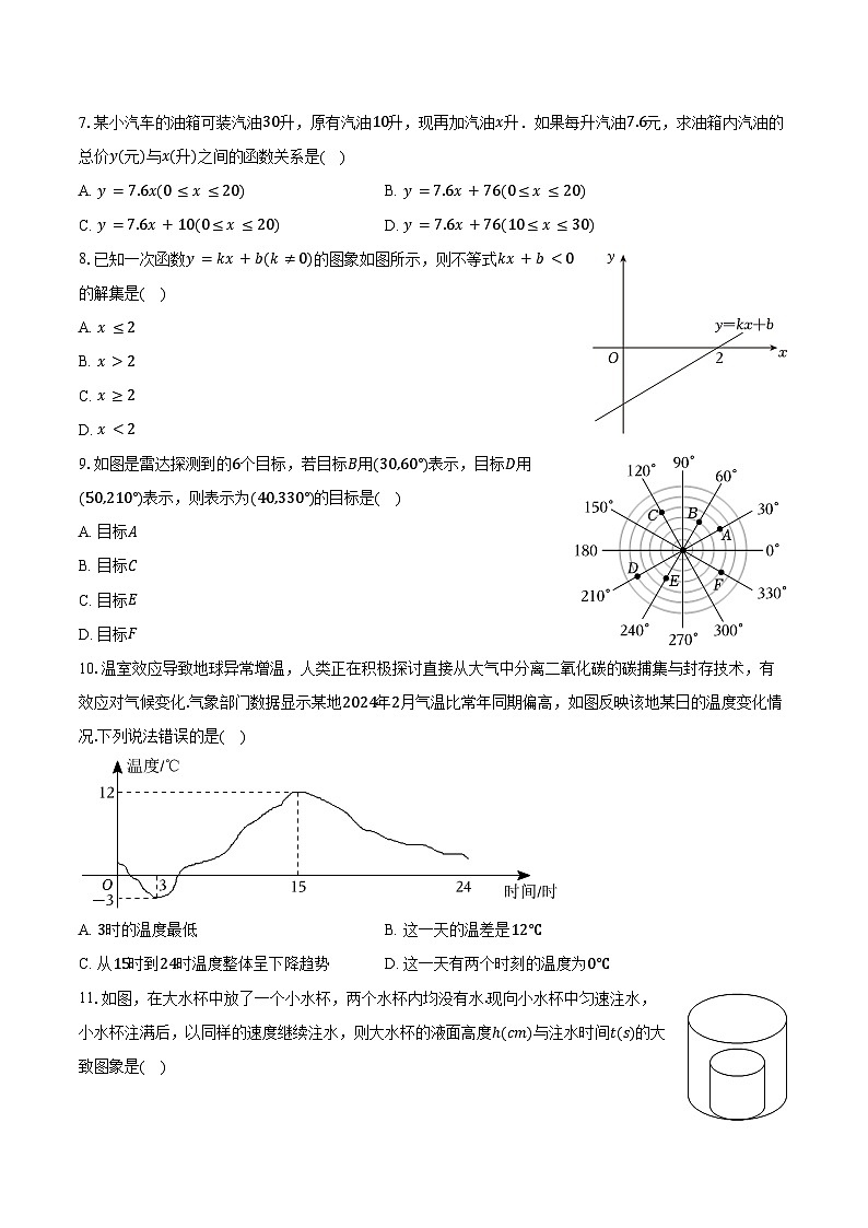 2023-2024学年河北省邢台市信都区八年级（下）月考数学试卷（含答案）02
